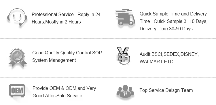 Our Customer Service