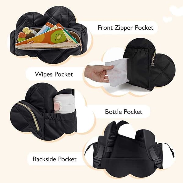 Lightweight Quilted Nappy Backpack Insulated Pockets-Changing Pad - Image 4