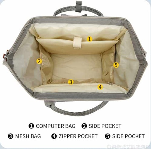 Large Capacity Travel Backpack for Newborn with USB 16 Large Capacity Travel Backpack for Newborn