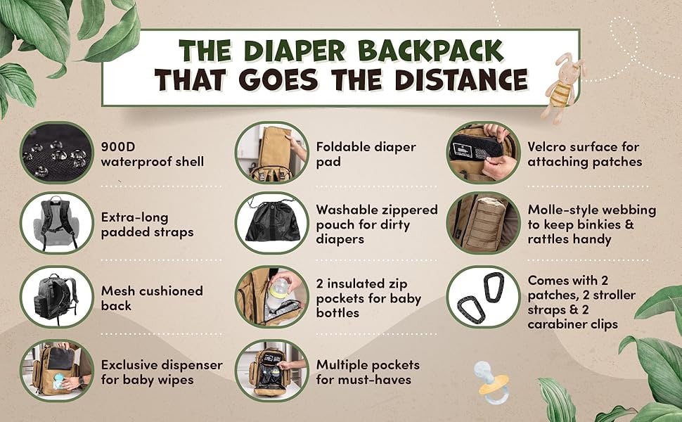 Unlocking the Niche: A Complete Guide to Dad Bag Sourcing and Marketing 5 image 4